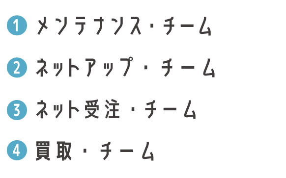 １.商品化メンテナンス・チーム　２.納車メンテナンス・チーム　３.ネットアップ・チーム　４.ネット受注・チーム